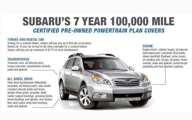 2023 Subaru Forester Premium CVT