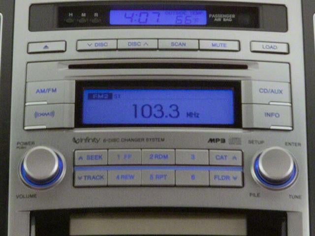 2010 Hyundai VERACRUZ AWD 4dr Limited