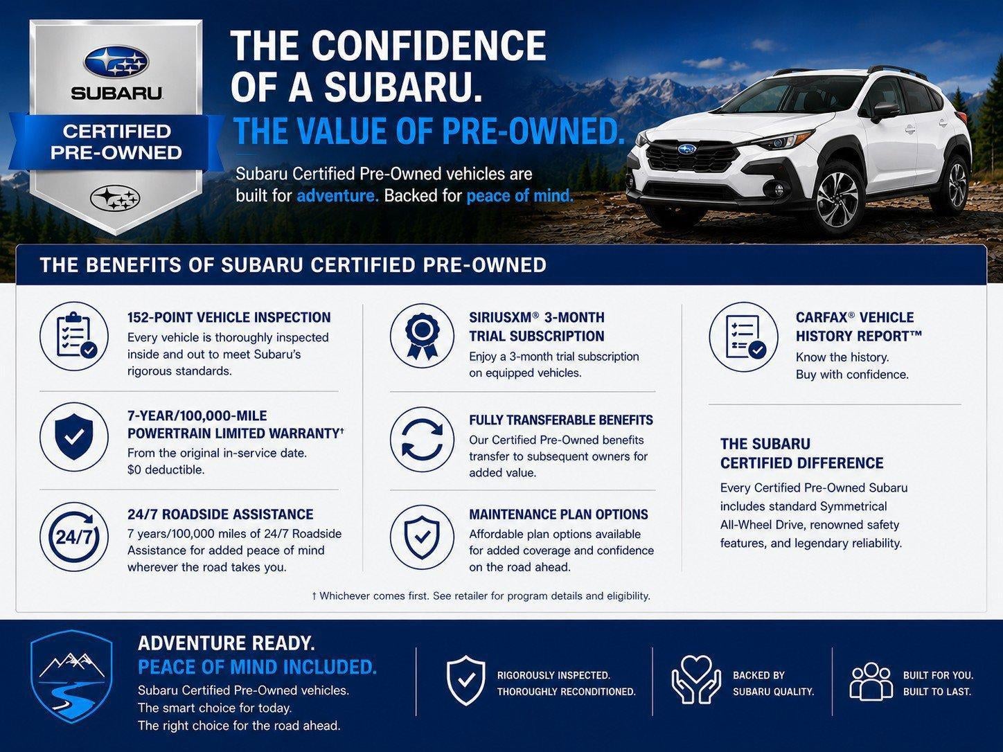 2024 Subaru Forester Premium AWD