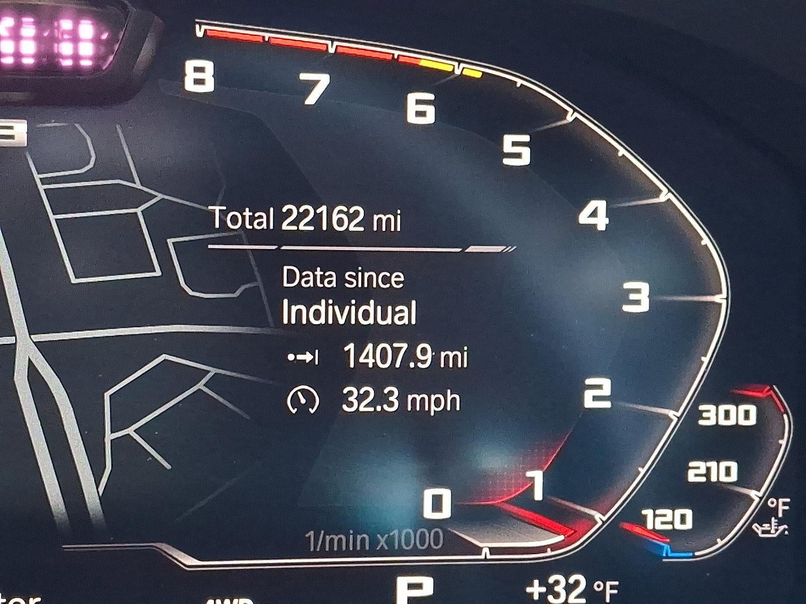 2022 BMW M8 M8 Competition Convertible