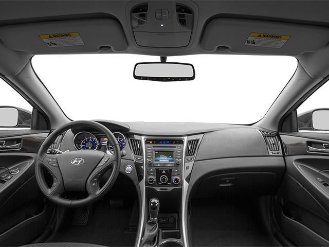 2014 Hyundai SONATA Limited