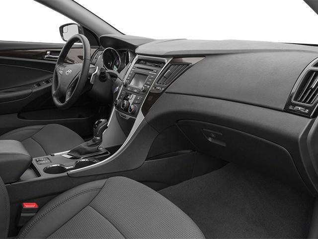 2014 Hyundai SONATA Limited